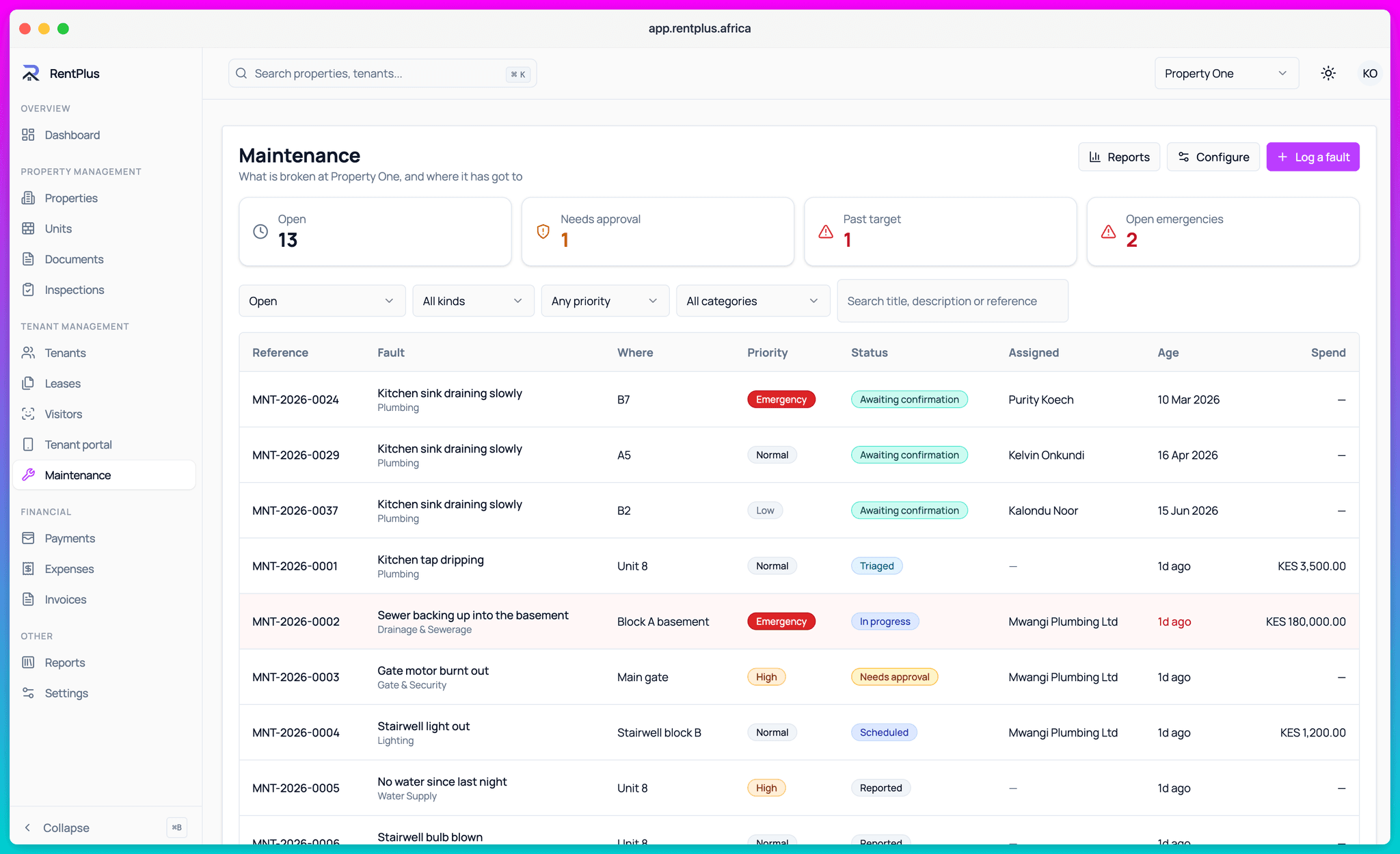 Maintenance board in RentPlus with triaged repair requests